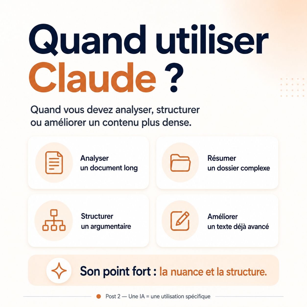 Infographie : quand utiliser Claude — analyser un document long, résumer un dossier complexe, structurer un argumentaire, améliorer un texte déjà avancé. Son point fort : la nuance et la structure.
