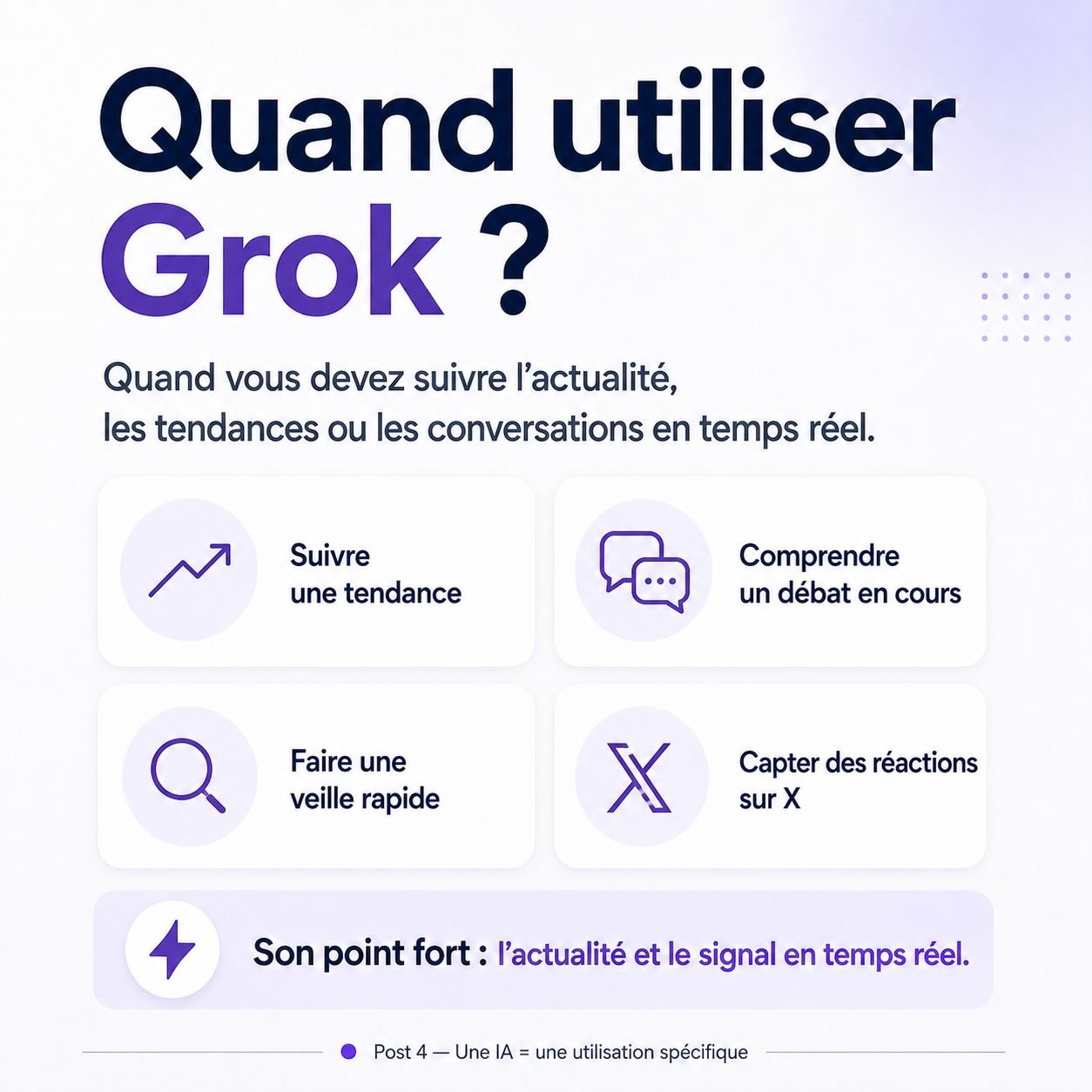 Infographie : quand utiliser Grok — suivre une tendance sur X, comprendre un débat en cours, capter les réactions autour d'une annonce, faire une veille rapide. Son point fort : la lecture du temps réel.